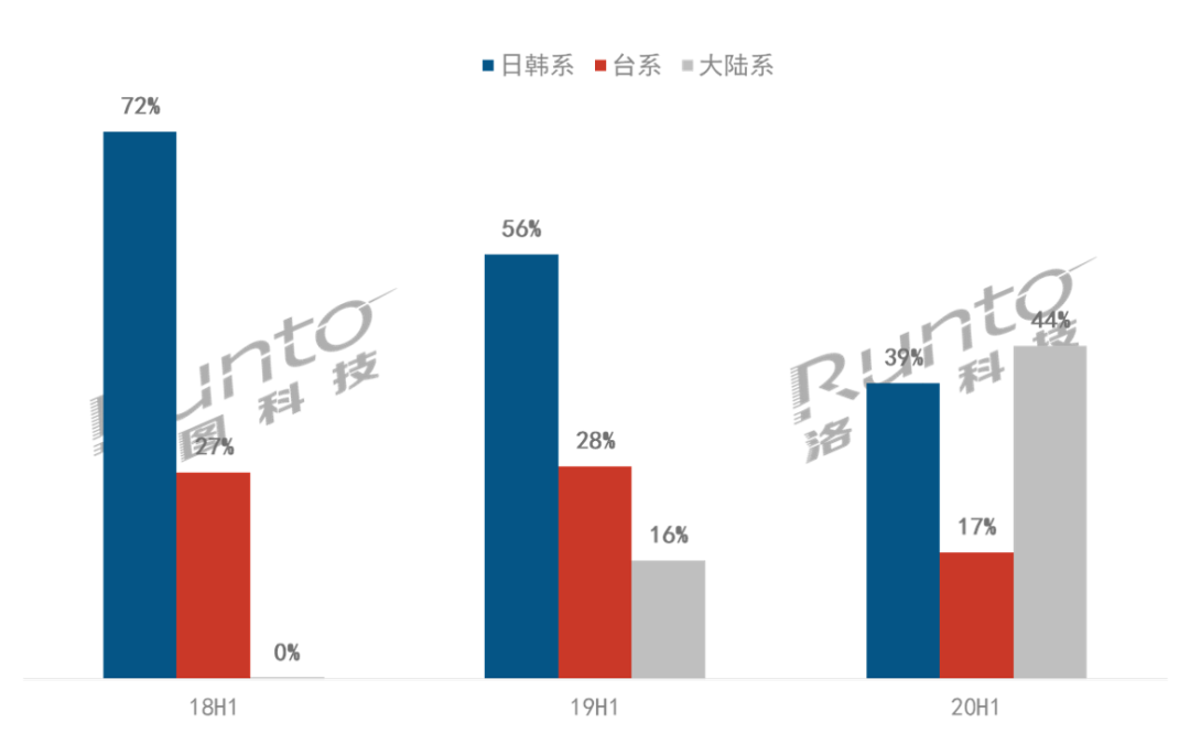 圖片3.png 圖片3.png